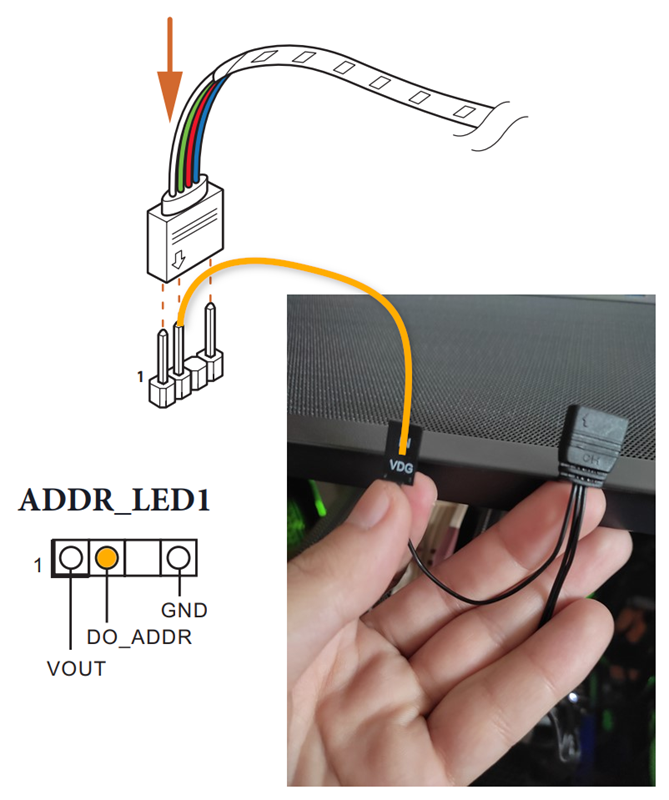 Ako ste se našli u situaciji da imate nekompatibilne konektore za LED trake, možete se baciti u potragu za odgovarajućim adapterom, ili uz malo istraživanja, možete iskoristiti ono što imate, za što će biti potrebno konzultirati upute matične ploče, i imati barem neko minimalno razumijevanje čemu služi koji pin
