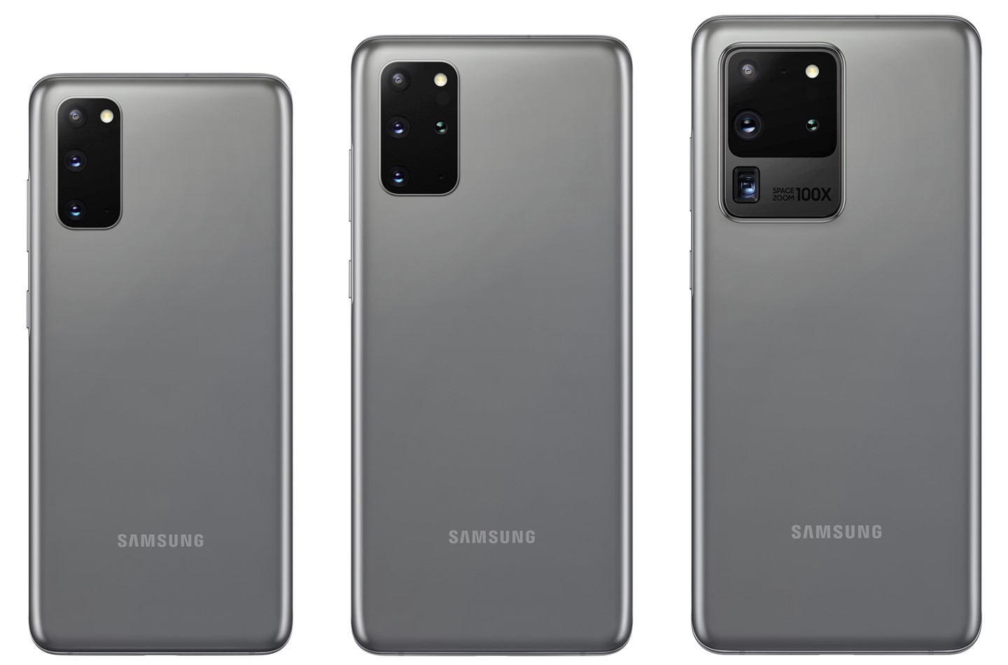Samsung Galaxy S20 Mini
