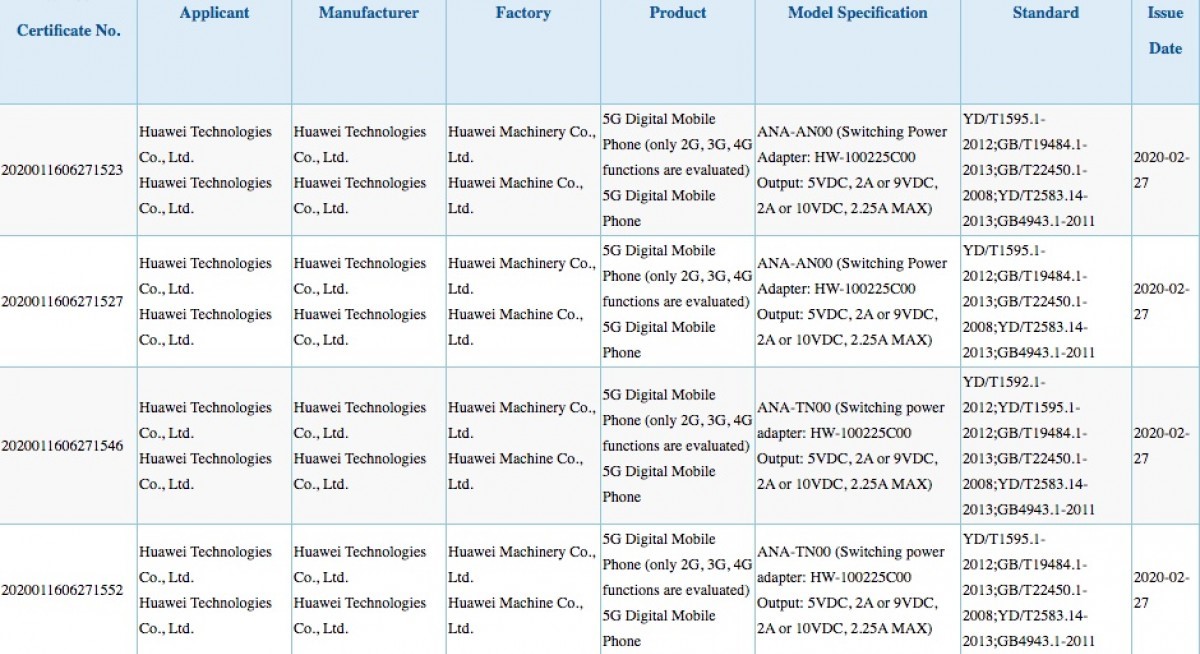 Huawei P40 i P40 Pro imat će 22,5W i 40W punjače - Mobiteli @ Bug.hr