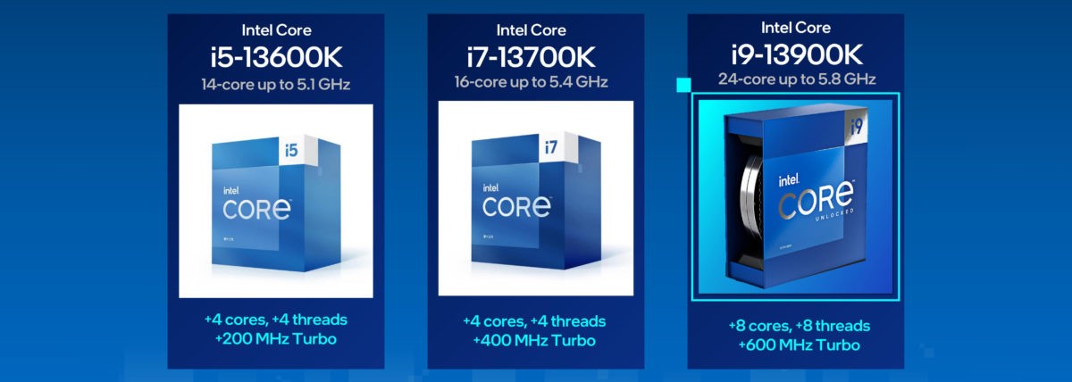 Intel predstavio 13. generaciju Raptor Lake procesora - Procesori @ Bug.hr
