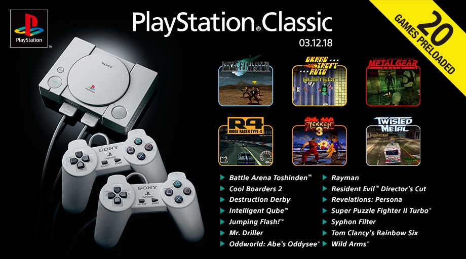 Otkriveno svih 20 igara koje dolaze uz PlayStation Classic - Igre @ Bug.hr