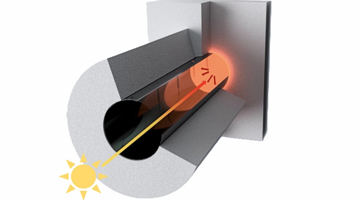 Nova toplinska zamka koju su razvili istraživači s ETH Zurich koristi sunčevu svjetlost za postizanje temperature iznad 1000 °C 📷 ETH Zurich